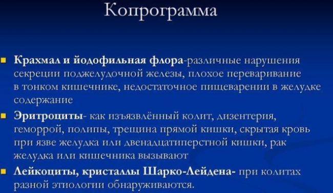 Йодофильная флора в копрограмме - опасные бактерии