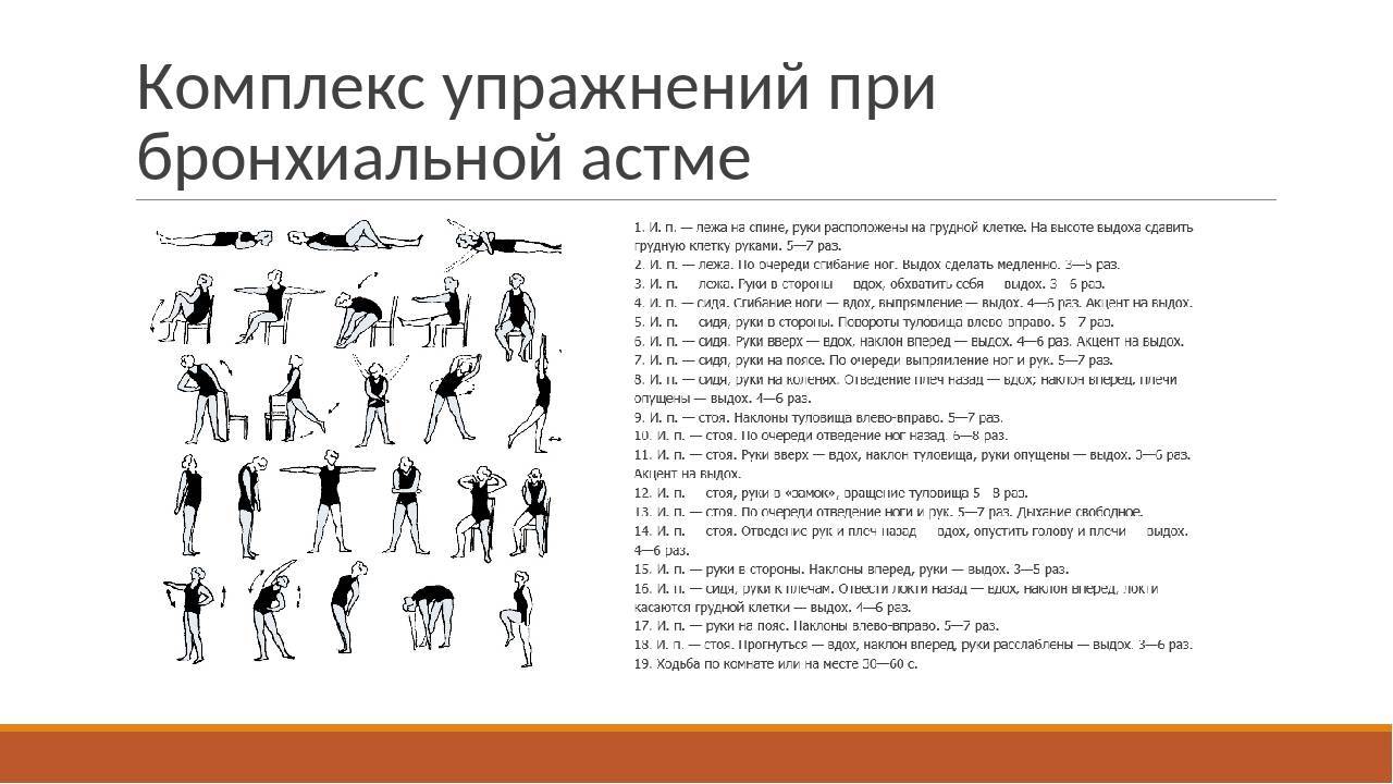 Врач у кого бронхиальная астма