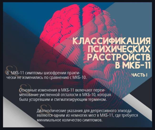 Причины, факторы риска и симптомы генерализованного тревожного расстройства