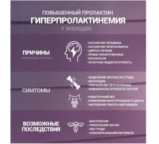 Фиброзно-кистозная мастопатия молочных желез