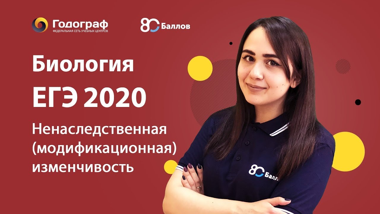 Виды мутаций