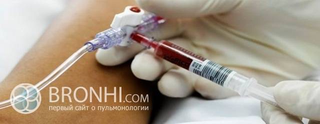 Анализы после бронхита у ребенка