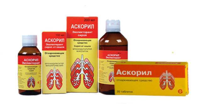 Особенности лечения кашля кодеиносодержащими препаратами