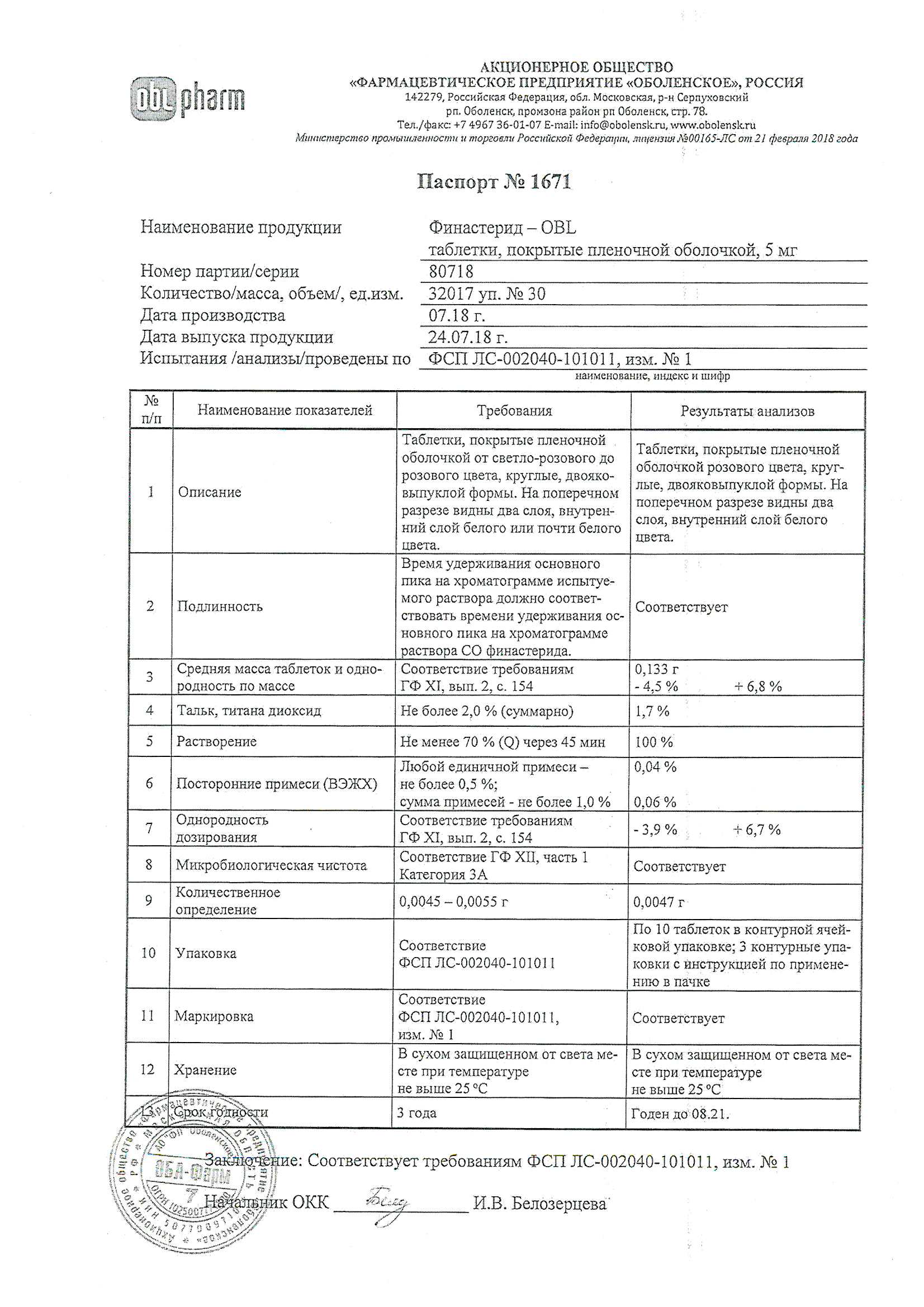 Проскар – инструкция по применению таблеток, цена, отзывы, аналоги