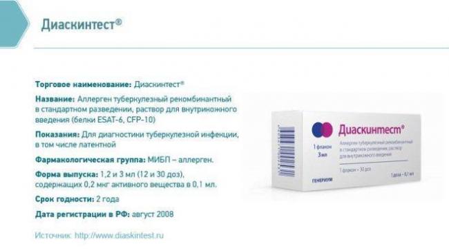 Реакция на диаскин тест