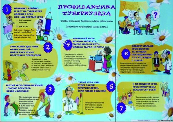 Профилактика туберкулеза у детей и подростков: в чем заключается?