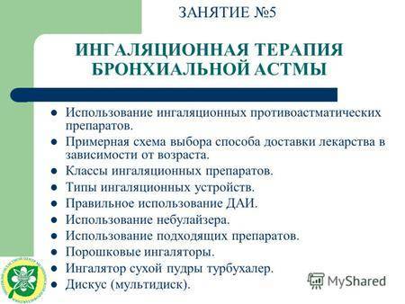 Лекарство для ингалятора при астме