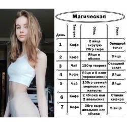Диета магги: меню на 4 недели (оригинал), рецепты, отзывы