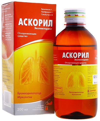 Туссин (гвайфенезин)