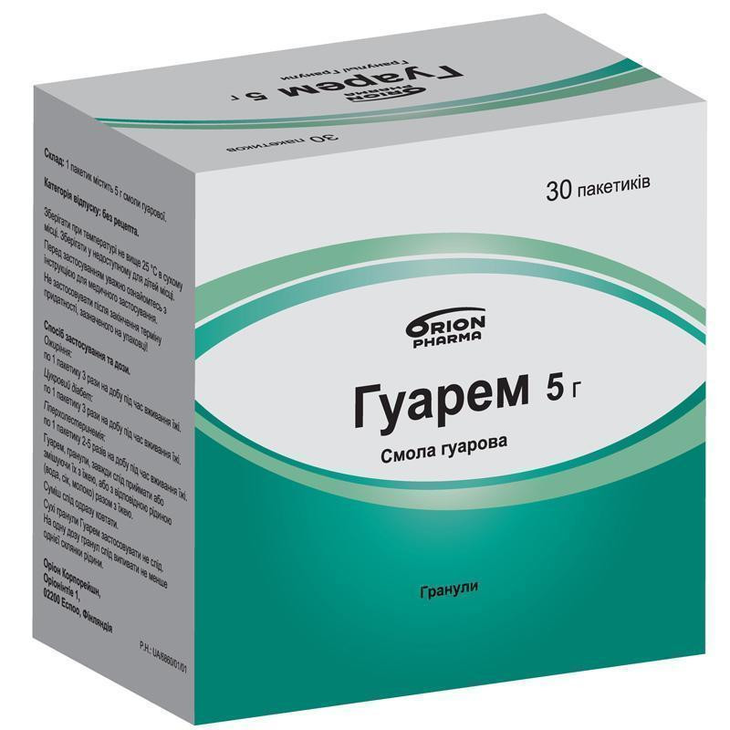 Глюкобай отзывы похудения. жиротопы от а до я. а: акарбоза