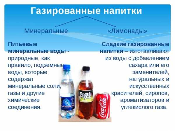 Топ-10 напитков, которые наносят вред здоровью