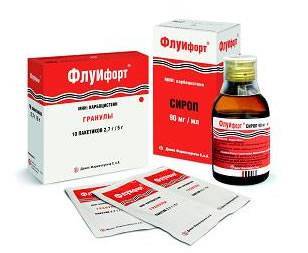 Флуифорт отзывы