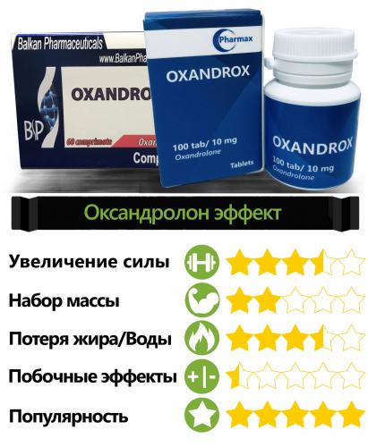 Провирон: цена в аптеке, инструкция по применению, отзывы