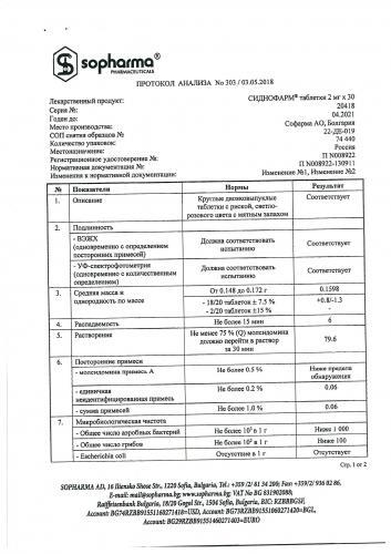 Препарат сиднофарм: применение, отличия от нитратов