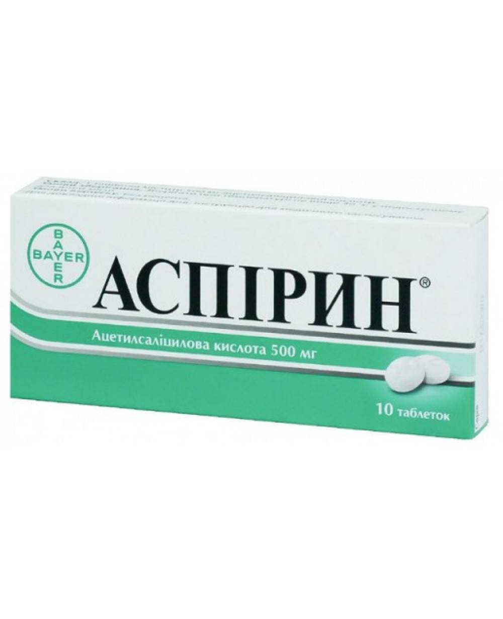 Как аспирин способствует разжижению крови?