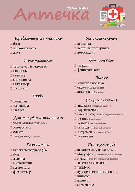 Высокая температура. подскажите!!!