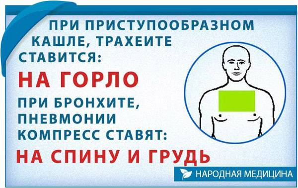 Лепешка от кашля для детей: 3 эффективных рецепта приготовления