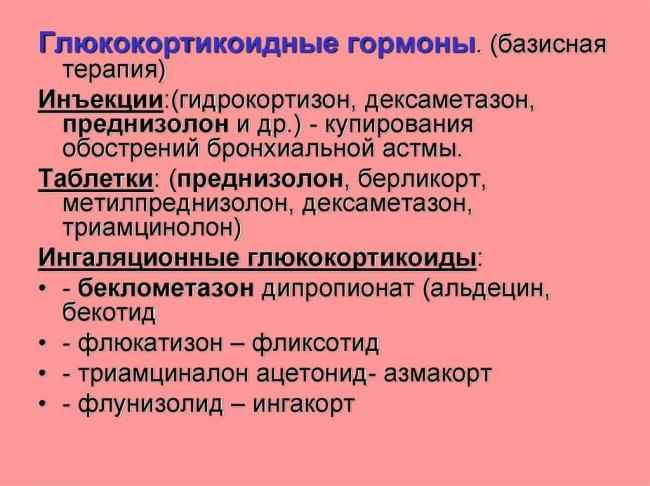 Преднизолон гормональный препарат