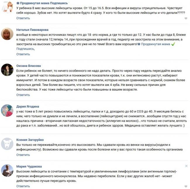Соэ показатель у мужчин: норма и отклонения