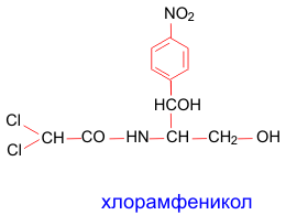 Хлорамфеникол: инструкция по применению, аналоги, цена, отзывы