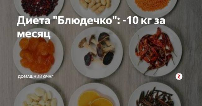 Диета каждые 2 часа отзывы. диета блюдечко