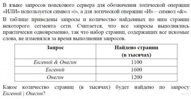 Секреты красоты восточных женщин: уход за телом
