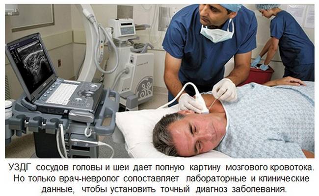 Астено-невротический синдром