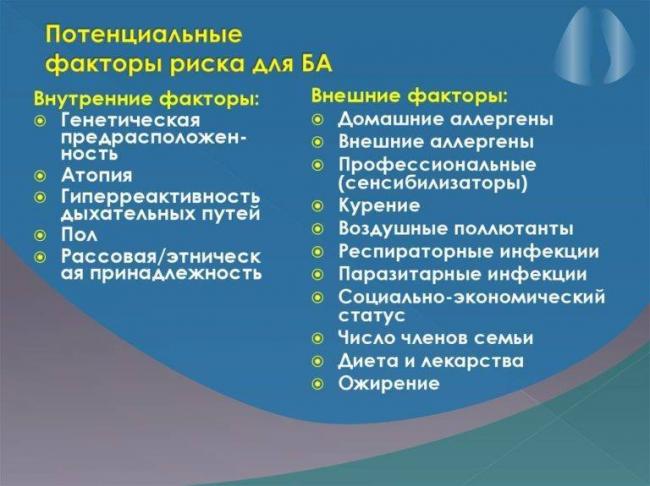 Бронхиальная астма