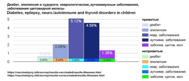 Streptococcus pyogenes: характеристика, что вызывает, симптомы, лечение