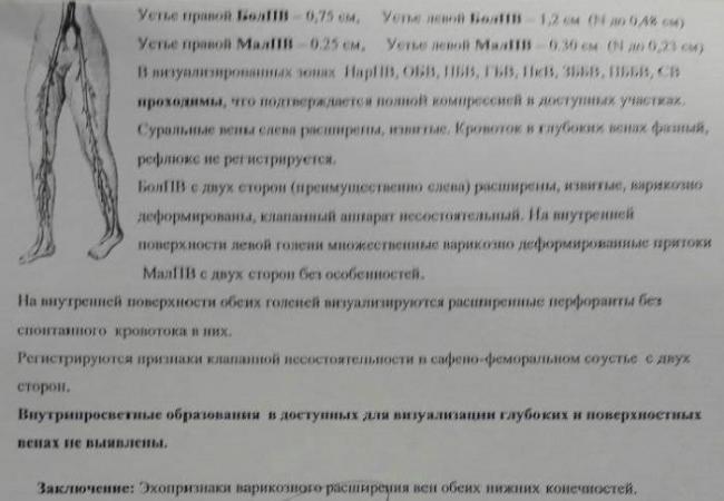 Ноет и тянет копчик: причины, обезболивание, диагностика, лечение