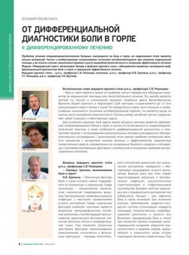 Как отличить вирусную ангину от бактериальной