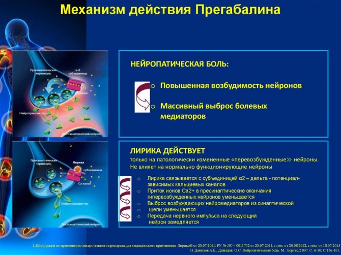 Альгерика капсулы тв. по 150 мг №14 (7х2)
