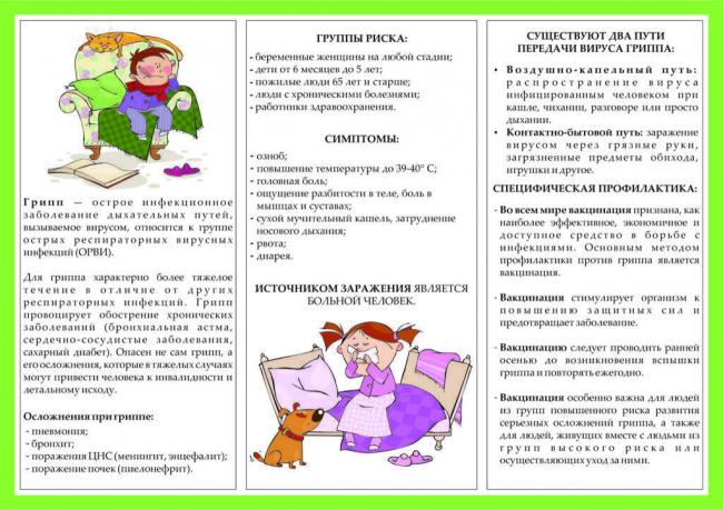 Атипичная пневмония у детей – немая: симптомы и лечение