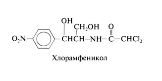 Хлорамфеникол: инструкция по применению, аналоги, цена, отзывы