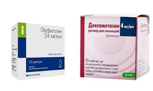 Применение эуфиллина при бронхиальной астме