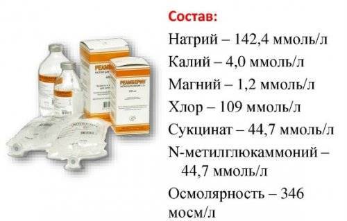 Реамберин Reamberin инструкция по применению