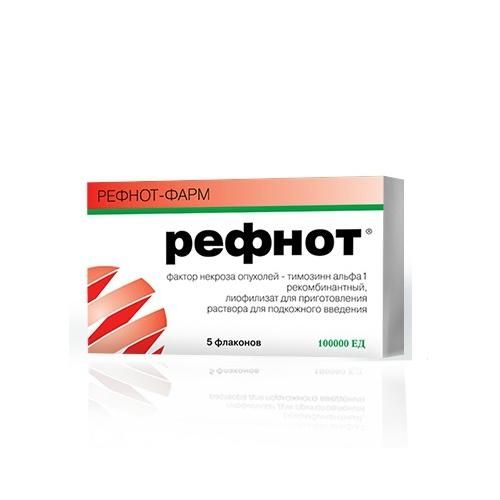 Рефнот - отзывы | про здоровье
