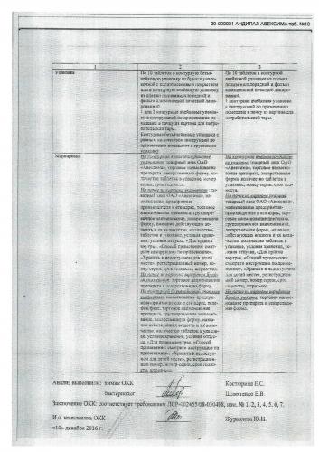 При каком давлении принимать андипал: инструкция, отзывы и цена