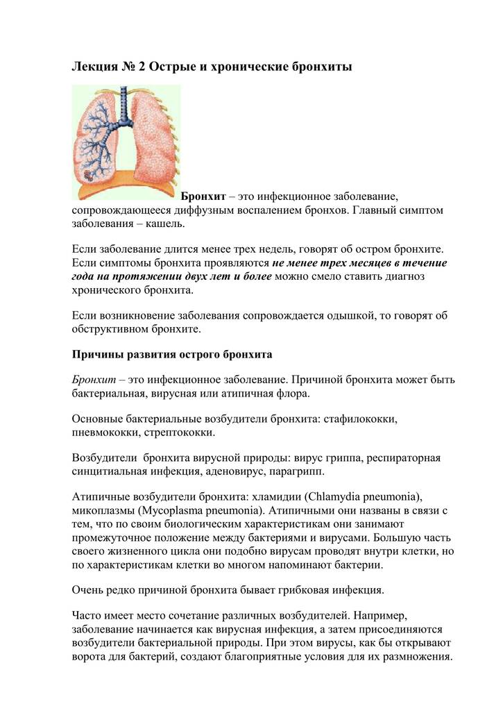 Особенности хронического бронхита, методы лечения у взрослых и медикаментозные препараты