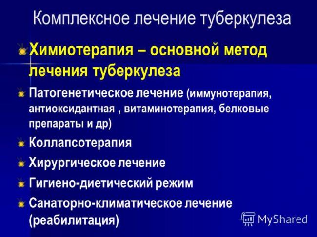 Проверенные методы лечения туберкулеза народными средствами в домашних условиях