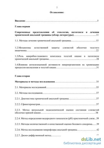 Анальная трещина – симптомы, лечение, фото.