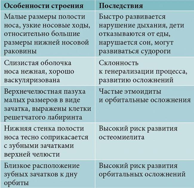 О чем свидетельствует выявление в моче бактерий и слизи?
