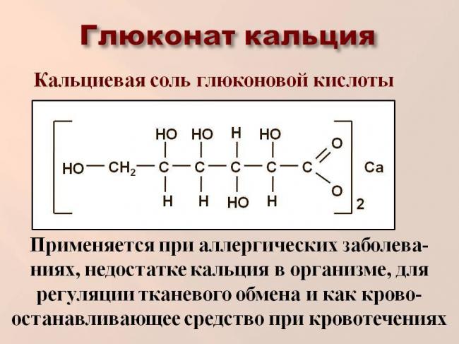 Кальция глюконат раствор инструкция по применению