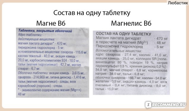 "магне в6": инструкция по применению, аналоги и отзывы
