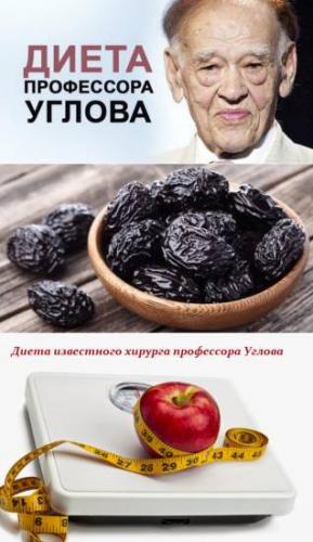 Диета доктора углова