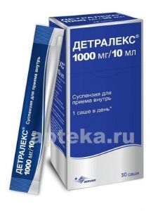 Отзывы о препарате диосмин