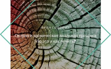 Анальная трещина