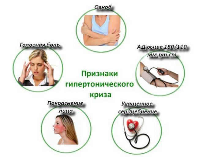 БАД Фарм-Про Пассифлора плюс - отзыв