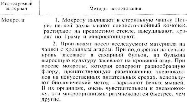 О нас и наших онколитических бактериях