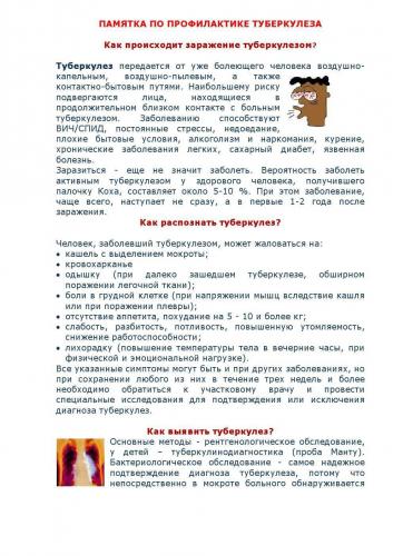 Меры профилактики туберкулеза для взрослых и детей